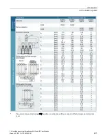 Preview for 203 page of Siemens Sentron 3VA Manual