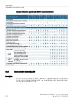 Preview for 342 page of Siemens Sentron 3VA Manual