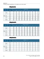 Preview for 158 page of Siemens SENTRON 3VA1 Manual