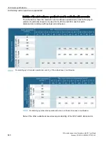 Preview for 642 page of Siemens SENTRON 3VA1 Manual