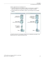 Preview for 29 page of Siemens SENTRON 3VA27 Manual