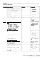 Preview for 78 page of Siemens SENTRON 3VA27 Manual