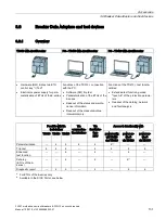 Preview for 133 page of Siemens SENTRON 3VA27 Manual