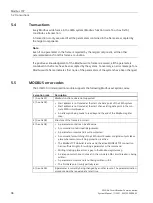 Preview for 40 page of Siemens SENTRON 3WA System Manual