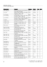 Preview for 48 page of Siemens SENTRON 3WL Function Manual