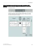 Preview for 207 page of Siemens SENTRON 3WL10 Manual