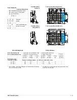 Preview for 75 page of Siemens Sentron 3WL5 232-4CB35-4GG2-Z Operating Instructions Manual