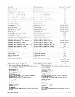 Preview for 137 page of Siemens Sentron 3WL5 232-4CB35-4GG2-Z Operating Instructions Manual