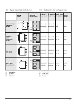 Предварительный просмотр 39 страницы Siemens SENTRON 3ZX1812-0WL00-0AN0 Operating Instructions Manual