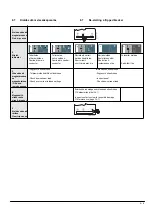 Предварительный просмотр 45 страницы Siemens SENTRON 3ZX1812-0WL00-0AN0 Operating Instructions Manual