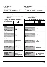 Предварительный просмотр 107 страницы Siemens SENTRON 3ZX1812-0WL00-0AN0 Operating Instructions Manual