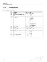 Preview for 26 page of Siemens Sentron 7KT PAC 1600 Equipment Manual