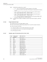 Preview for 42 page of Siemens Sentron 7KT PAC 1600 Equipment Manual