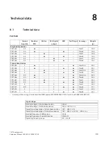 Preview for 101 page of Siemens Sentron 7KT PAC 1600 Equipment Manual