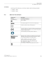 Preview for 105 page of Siemens Sentron 7KT PAC 1600 Equipment Manual