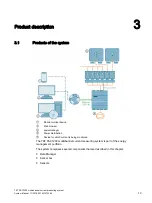 Preview for 13 page of Siemens SENTRON 7KT PAC1200 System Manual