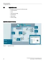 Preview for 20 page of Siemens SENTRON 7KT PAC1200 System Manual