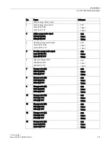 Предварительный просмотр 21 страницы Siemens SENTRON 7KT PAC1600 Series Manual