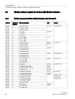 Предварительный просмотр 54 страницы Siemens SENTRON 7KT PAC1600 Series Manual