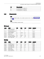 Предварительный просмотр 59 страницы Siemens SENTRON 7KT PAC1600 Series Manual
