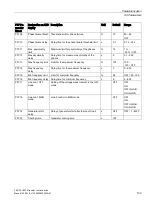 Preview for 135 page of Siemens SENTRON ATC6300 Manual