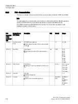 Preview for 136 page of Siemens SENTRON ATC6300 Manual