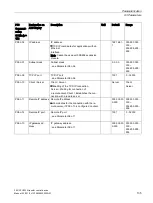 Preview for 137 page of Siemens SENTRON ATC6300 Manual