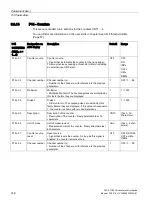 Preview for 144 page of Siemens SENTRON ATC6300 Manual