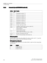 Preview for 166 page of Siemens SENTRON ATC6300 Manual