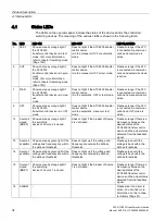 Предварительный просмотр 36 страницы Siemens SENTRON ATC6500 Manual