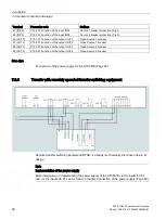 Предварительный просмотр 94 страницы Siemens SENTRON ATC6500 Manual