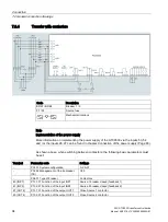 Предварительный просмотр 96 страницы Siemens SENTRON ATC6500 Manual