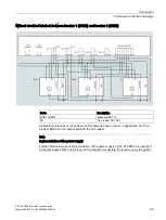 Предварительный просмотр 101 страницы Siemens SENTRON ATC6500 Manual