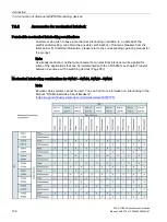 Предварительный просмотр 104 страницы Siemens SENTRON ATC6500 Manual