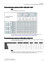 Предварительный просмотр 105 страницы Siemens SENTRON ATC6500 Manual