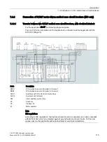 Предварительный просмотр 117 страницы Siemens SENTRON ATC6500 Manual