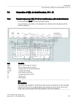 Предварительный просмотр 129 страницы Siemens SENTRON ATC6500 Manual