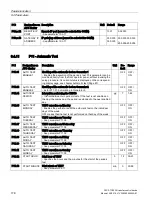 Предварительный просмотр 180 страницы Siemens SENTRON ATC6500 Manual