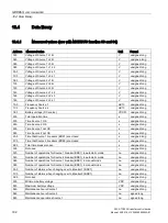 Предварительный просмотр 194 страницы Siemens SENTRON ATC6500 Manual