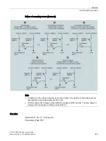 Предварительный просмотр 235 страницы Siemens SENTRON ATC6500 Manual