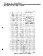 Preview for 6 page of Siemens Sentron HLMD6 Series Information And Instruction Manual