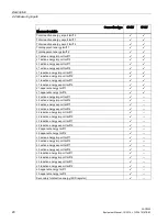 Preview for 22 page of Siemens SENTRON PAC2200 Product Manual