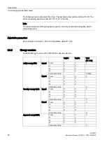 Preview for 24 page of Siemens SENTRON PAC2200 Product Manual