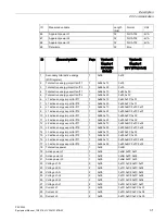 Preview for 33 page of Siemens SENTRON PAC2200 Product Manual