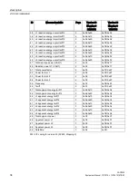 Preview for 36 page of Siemens SENTRON PAC2200 Product Manual