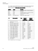 Preview for 38 page of Siemens SENTRON PAC2200 Product Manual