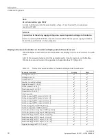 Preview for 20 page of Siemens SENTRON PAC2200CLP Product Manual