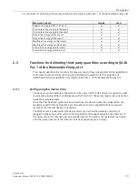 Preview for 21 page of Siemens SENTRON PAC2200CLP Product Manual