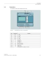 Preview for 43 page of Siemens SENTRON PAC2200CLP Product Manual