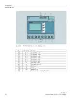 Preview for 44 page of Siemens SENTRON PAC2200CLP Product Manual